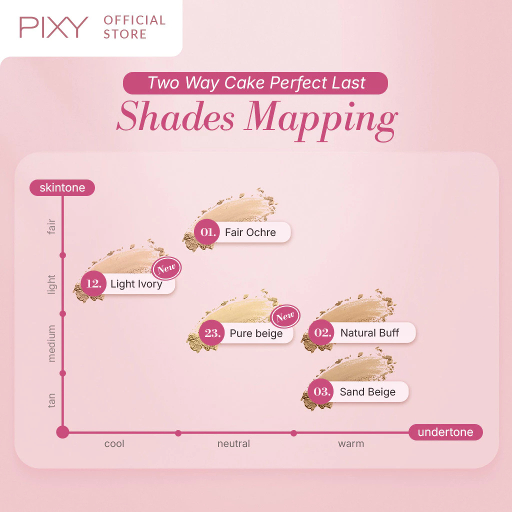 PIXY TWC Perfect Last 4 Beauty - Refill